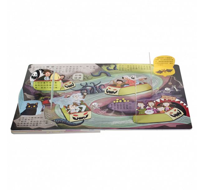 探索人體感官與神經傳導:遊樂園大冒險