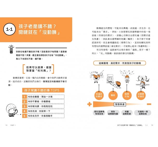 教養的真相:圖解孩子講不聽、叫不動,大人該懂的破冰對話(王宏哲全圖解教養的真相+神奇魔杖互動學習書)
