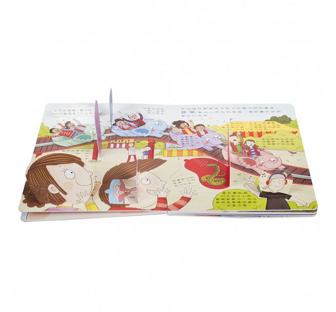 探索人體感官與神經傳導:遊樂園大冒險