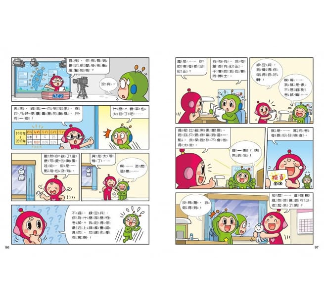 紅豆綠豆碰9 不願面對的考試