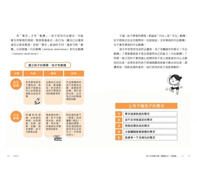 教養的真相:圖解孩子講不聽、叫不動,大人該懂的破冰對話(王宏哲全圖解教養的真相+神奇魔杖互動學習書)