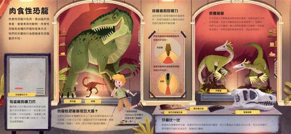 打造你的恐龍博物館(內含5組史前恐龍立體模型)