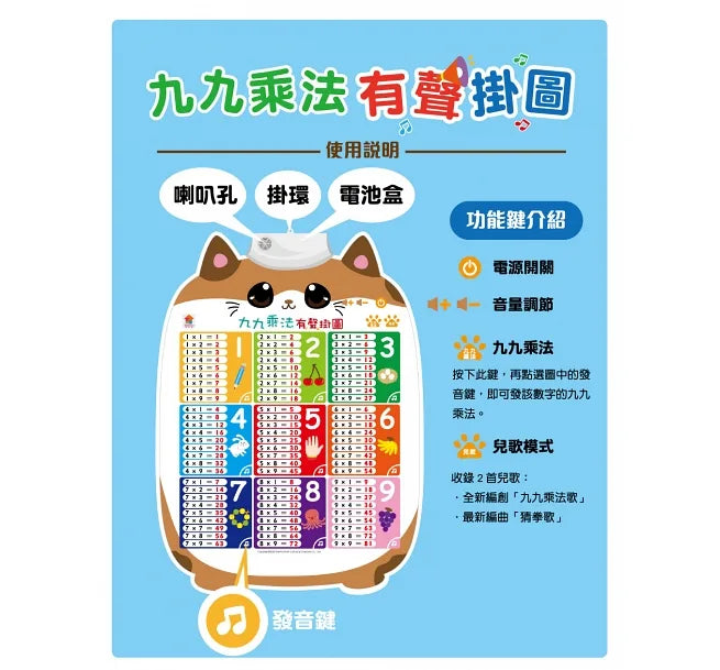九九乘法有聲掛圖(九九乘法標準語音學習+1首獨家九九乘法歌+1首經典律動性兒歌)
