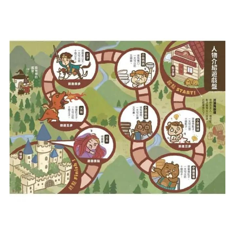 小熊兄妺的點子屋3:超愛睏魔咒大作戰