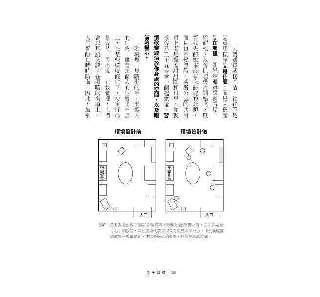 原子習慣:細微改變帶來巨大成就的實證法則