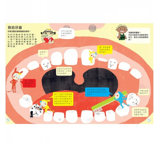 透視身體互動百科