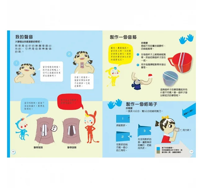 透視身體互動百科
