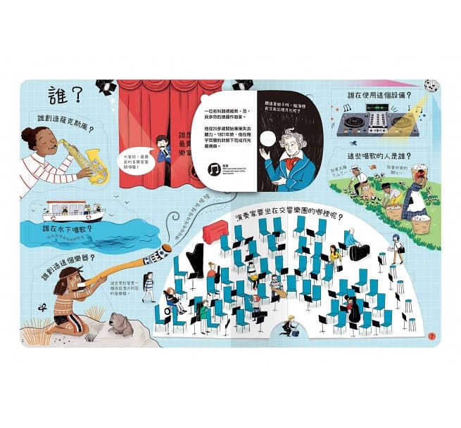 想問什麼翻翻書-關於音樂你想知道什麼?