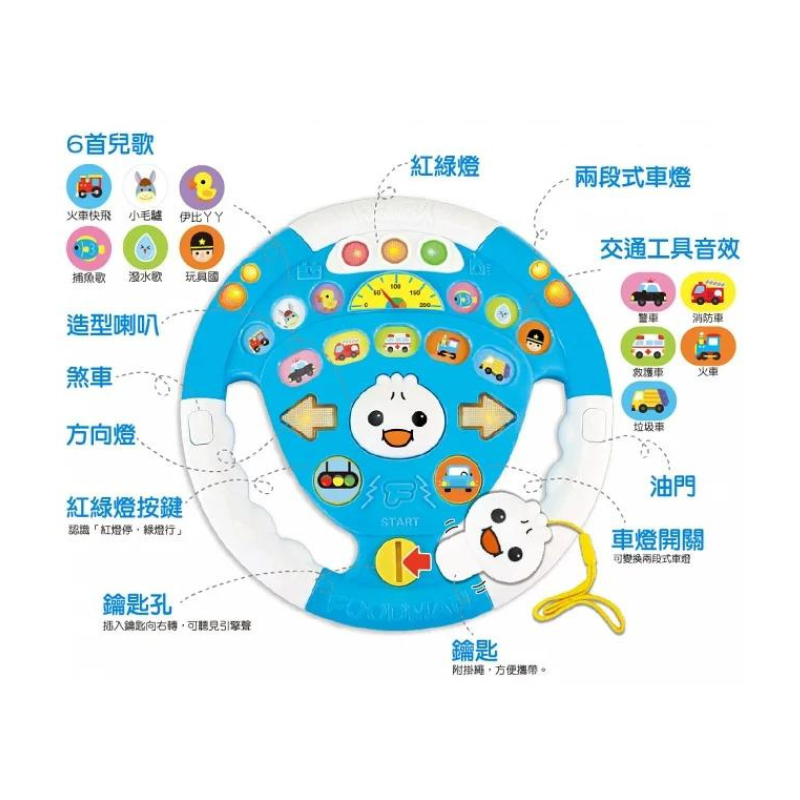 汽車遊戲方向盤(藍色):FOOD超人