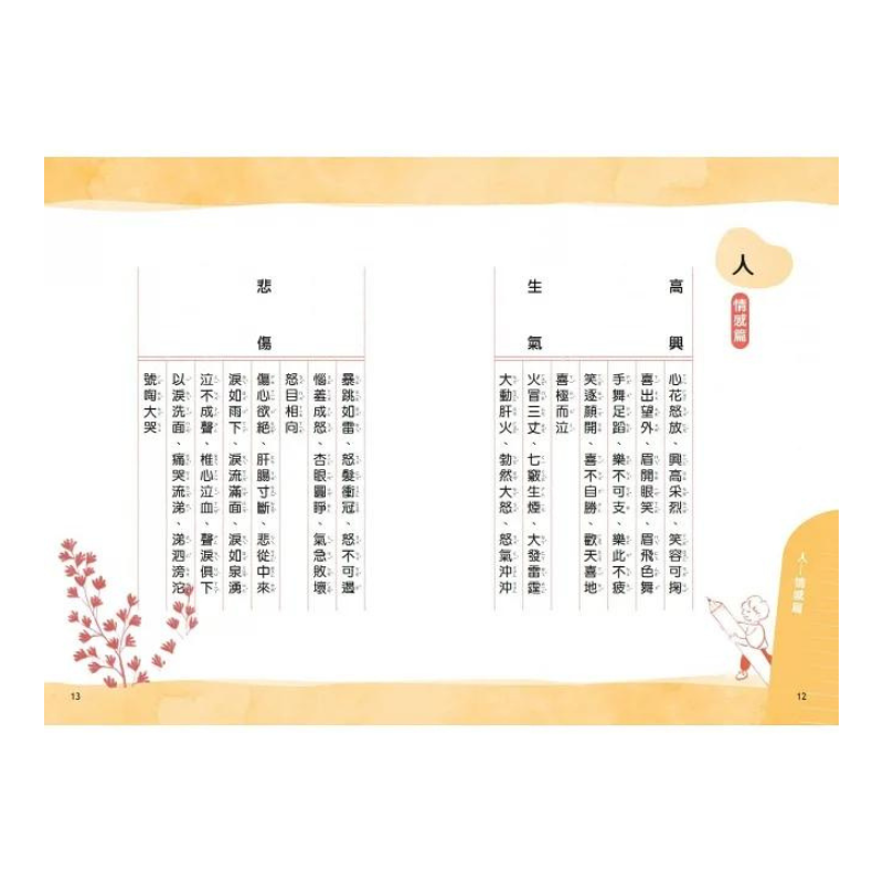 晨讀10分鐘:用成語,學寫作-一週一篇,變身小日記、週記與作文達人(2書+1手冊)