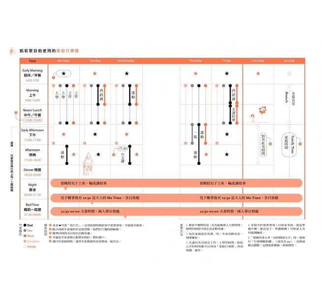 爸媽不瞎忙:凱若的幸福家庭行事曆