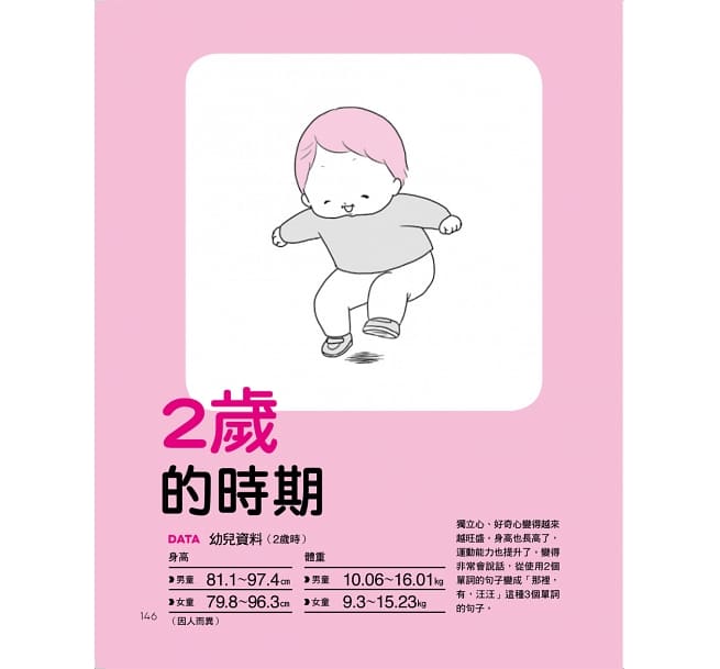 0~2歲的寶寶遊戲圖鑑:玩出好情緒、集中力!