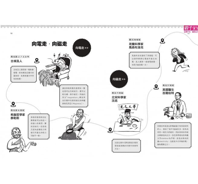 超科少年套書(共八冊)