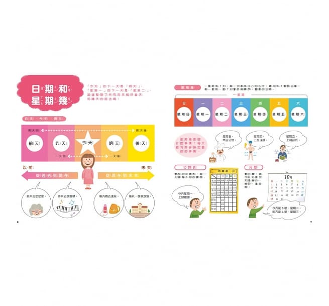 上學去!小學生的生活和安全圖鑑