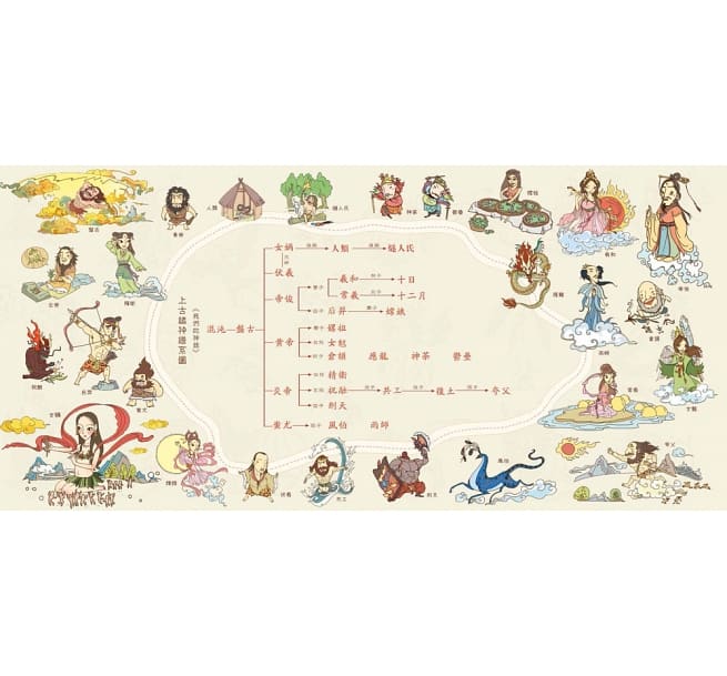 我們的神話【畫給孩子的神話傳說】