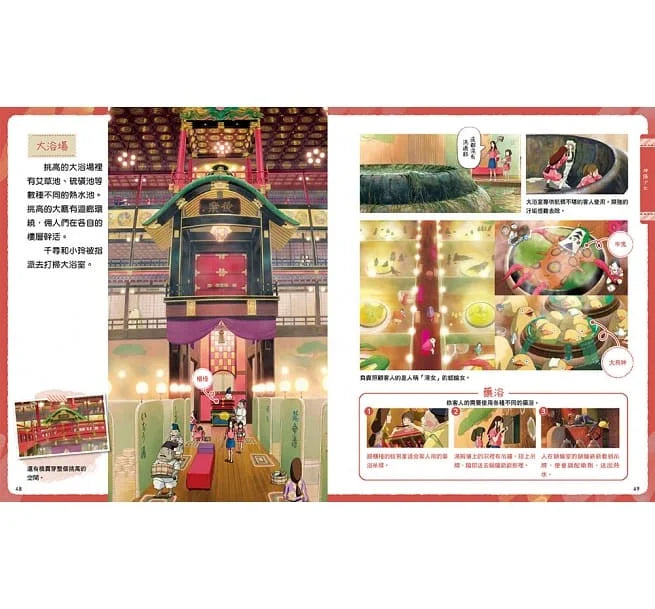 吉卜力工作室的各式各樣的生活