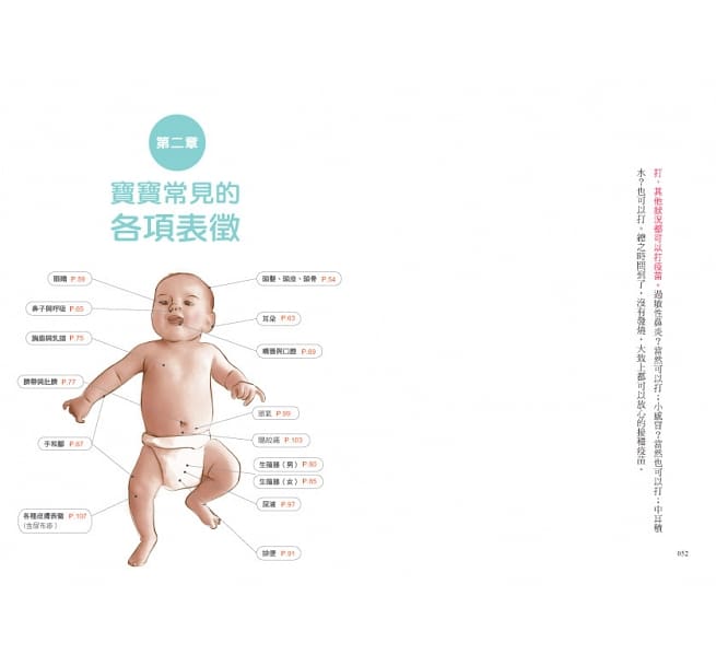 輕鬆當爸媽,孩子更健康 超人氣小兒科醫師黃瑽寧教你安心育兒暢銷增訂版