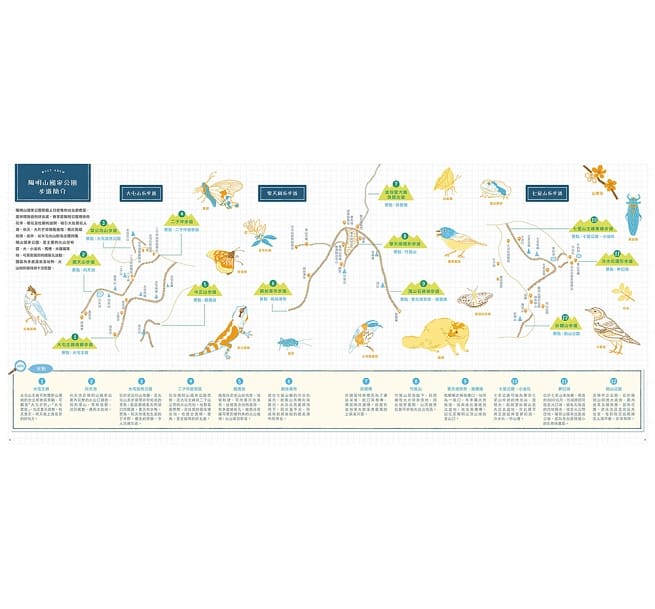 台灣最美的地方:國家公園地圖