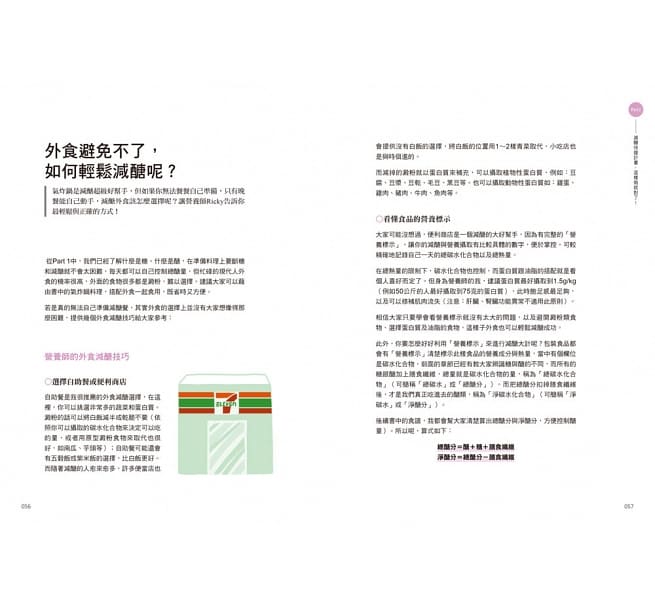 減醣快瘦 氣炸鍋料理:減醣實證者小魚媽╳體態雕塑營養師Ricky,量身打造58道增肌減脂減重餐