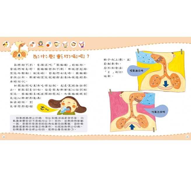 奇妙身體大不同【有趣的身體構造】