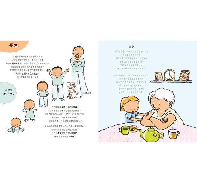 孩子的性別啟蒙繪本:這就是我的身體