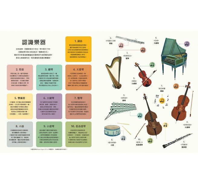 我的第一本音樂小百科:古典芭蕾