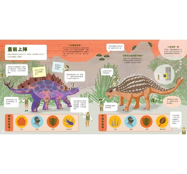 生態小偵探1:恐龍跟你想得不一樣?(附生態小偵探放大鏡)