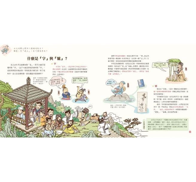 我們的姓氏【畫給孩子的尋根之旅】