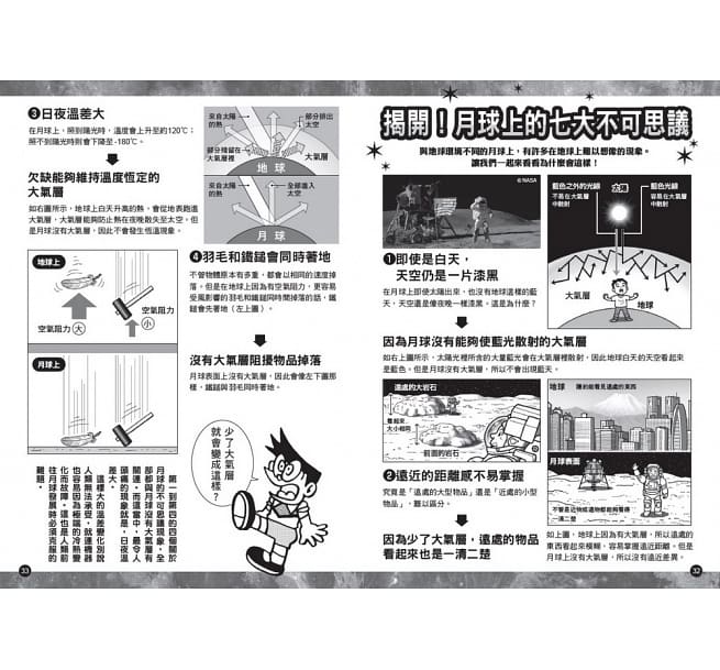 哆啦A夢科學大冒險1:前進月球勘查號