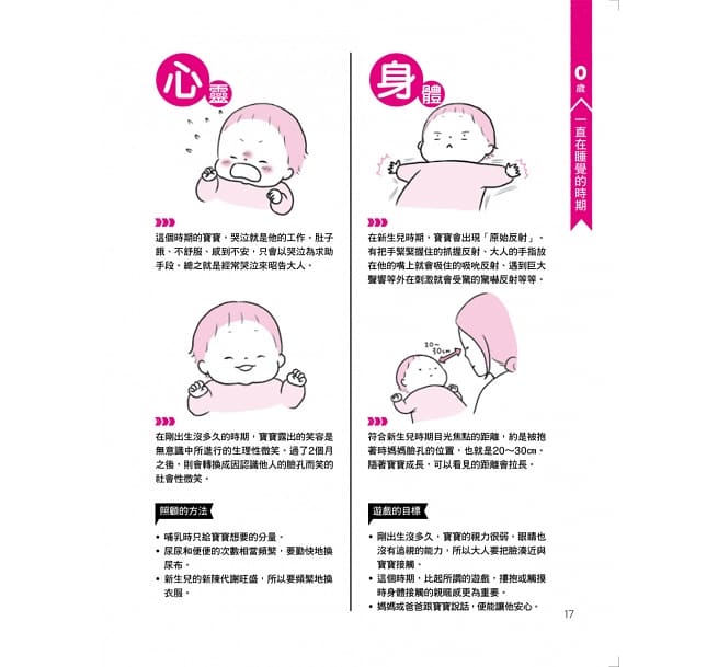 0~2歲的寶寶遊戲圖鑑:玩出好情緒、集中力!