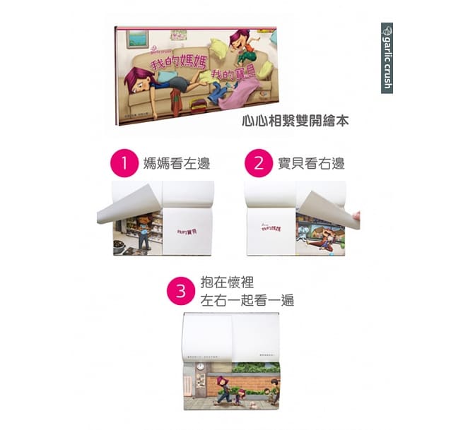我的媽媽・我的寶貝:心心相繫雙開繪本