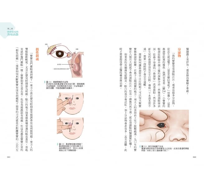 輕鬆當爸媽,孩子更健康 超人氣小兒科醫師黃瑽寧教你安心育兒暢銷增訂版