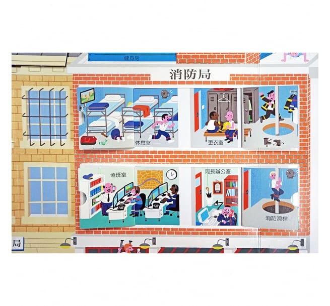 城市探索大發現