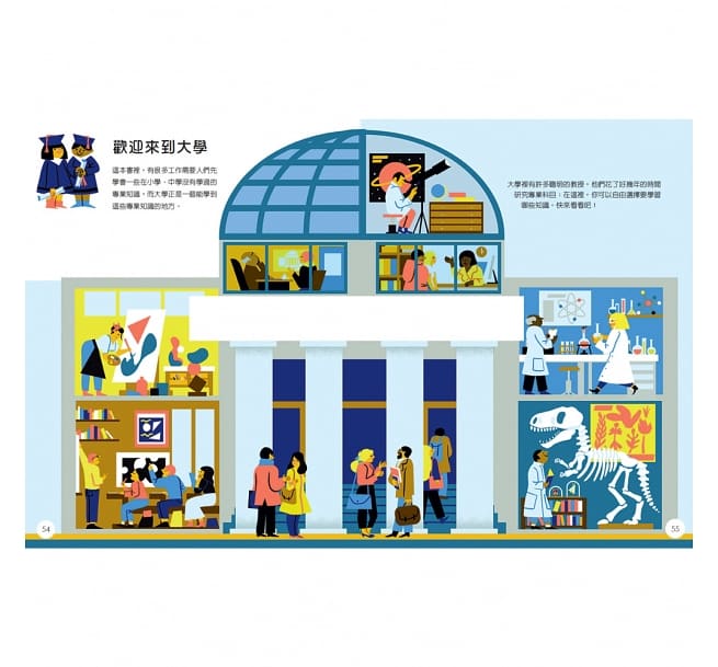 大人上班都在做什麼?