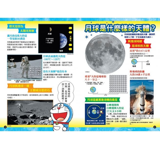 哆啦A夢科學大冒險1:前進月球勘查號