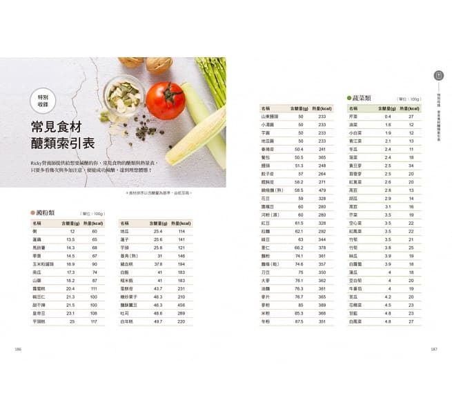 減醣快瘦 氣炸鍋料理:減醣實證者小魚媽╳體態雕塑營養師Ricky,量身打造58道增肌減脂減重餐