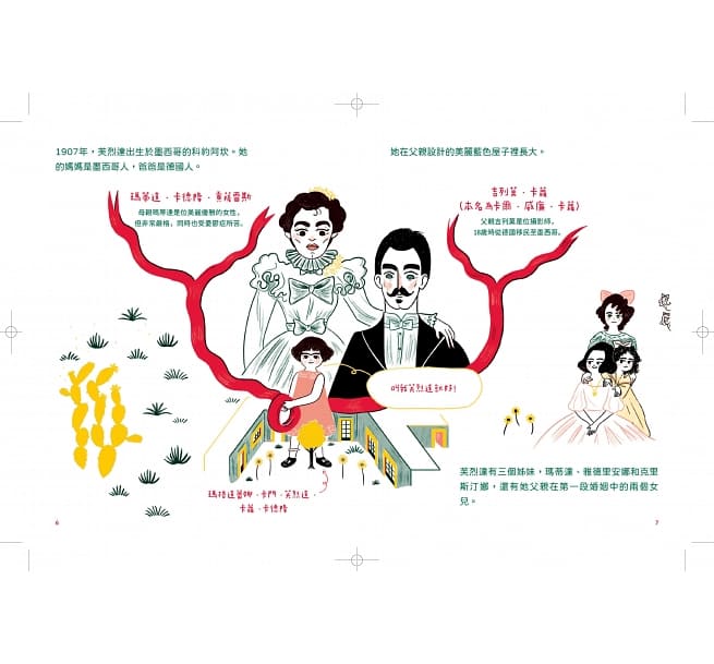 改變世界的非凡人物(典藏套書1-6冊)