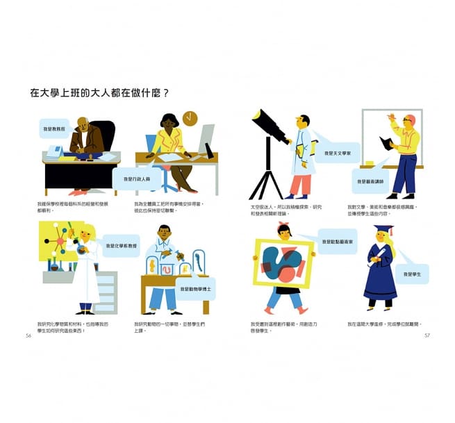 大人上班都在做什麼?