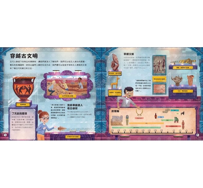 打造你的歷史博物館立體書(內含5組古代文物立體模型)