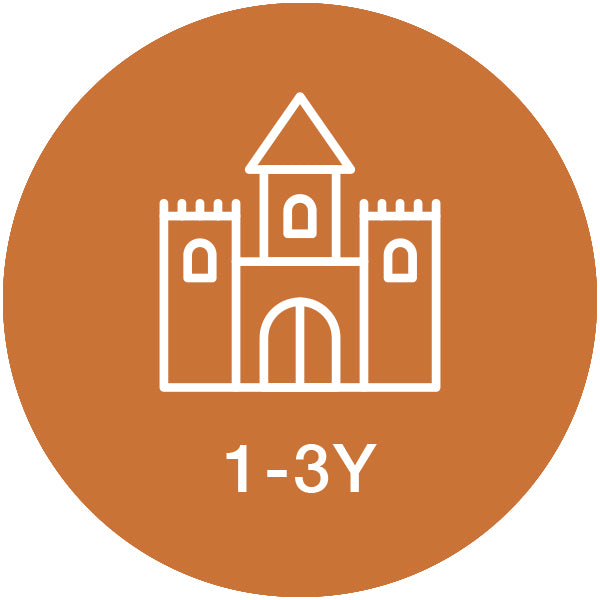 Shop by Age - 1-3Y