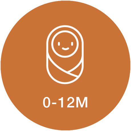 Shop by Age - 0-12M