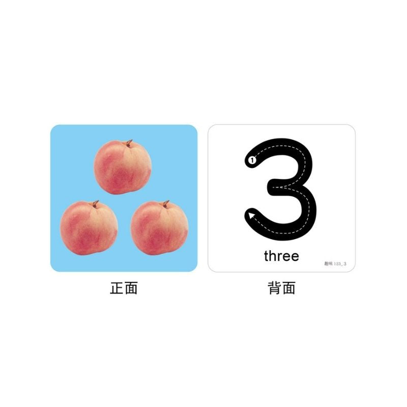 FOOD超人聰明認知大圖卡-趣味123*新版(點讀版)