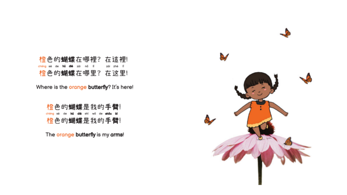 Where is Spring? 春天在哪裡?