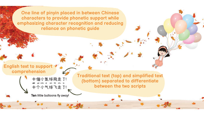 Where is Autumn? 秋天在哪裡?