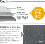 Diatomaceous Earth Powdered Soft Bath Mat