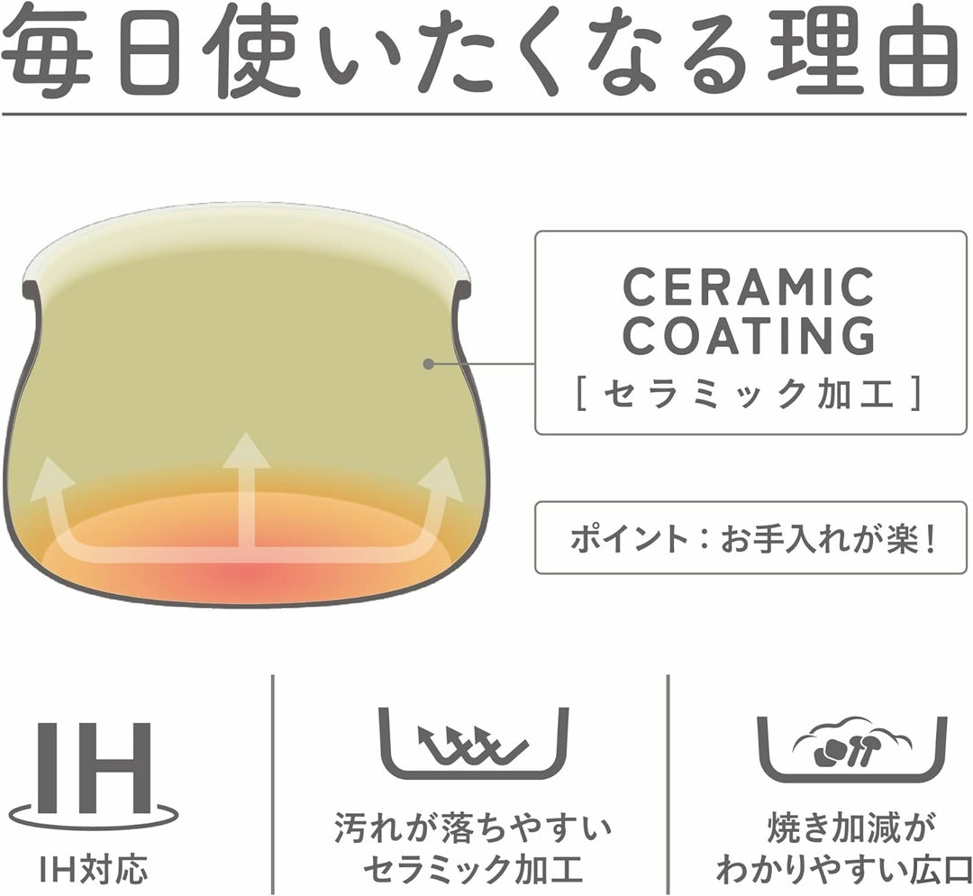 Lepot 日式多功能萬用料理鍋（附蓋＋濾籃)