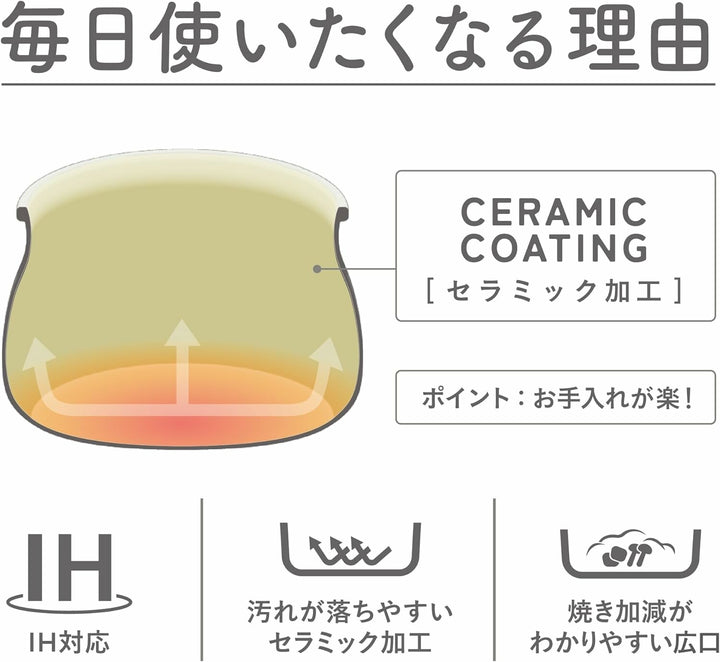 Lepot 日式多功能萬用料理鍋（附蓋＋濾籃)