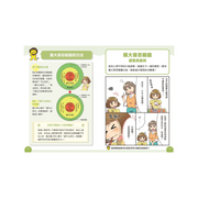 小學生的煩惱：1.控制不住怒氣怎麼辦？（每冊皆附贈四款主題小書籤）