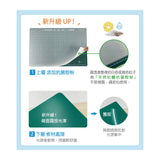 iMAT 抗菌雙層書寫 × 裁切桌墊