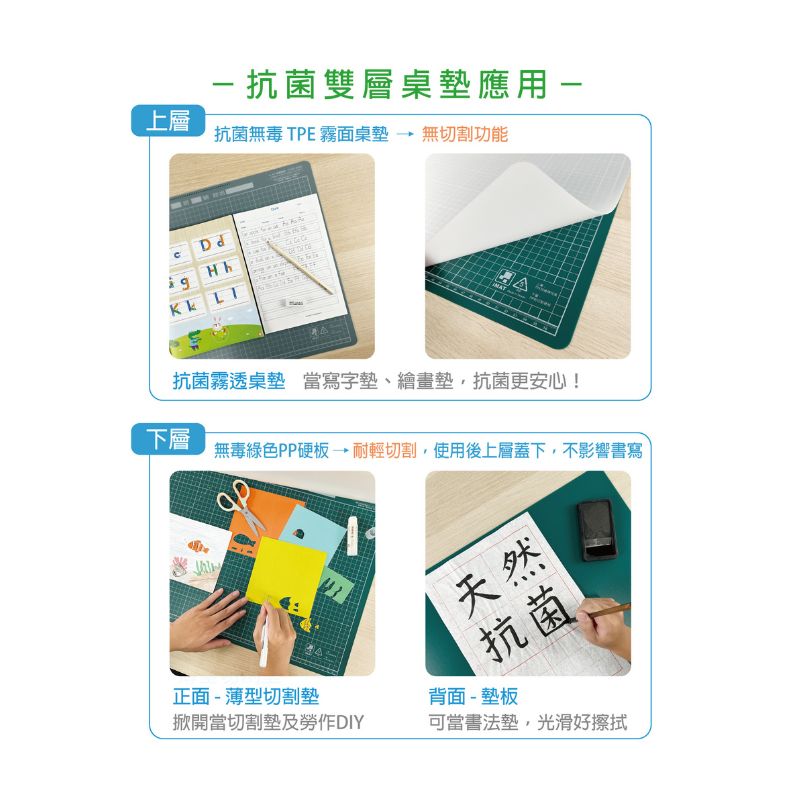 iMAT 抗菌雙層書寫 × 裁切桌墊